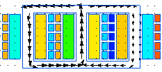 Electrical Transformer simulations